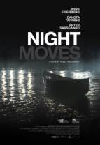 夜色行动/夜幕行动 Night.Moves.2013.LIMITED.1080p.BluRay.x264-GECKOS 7.94GB